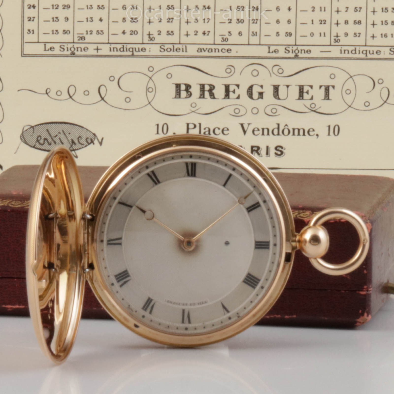 breguet et fils